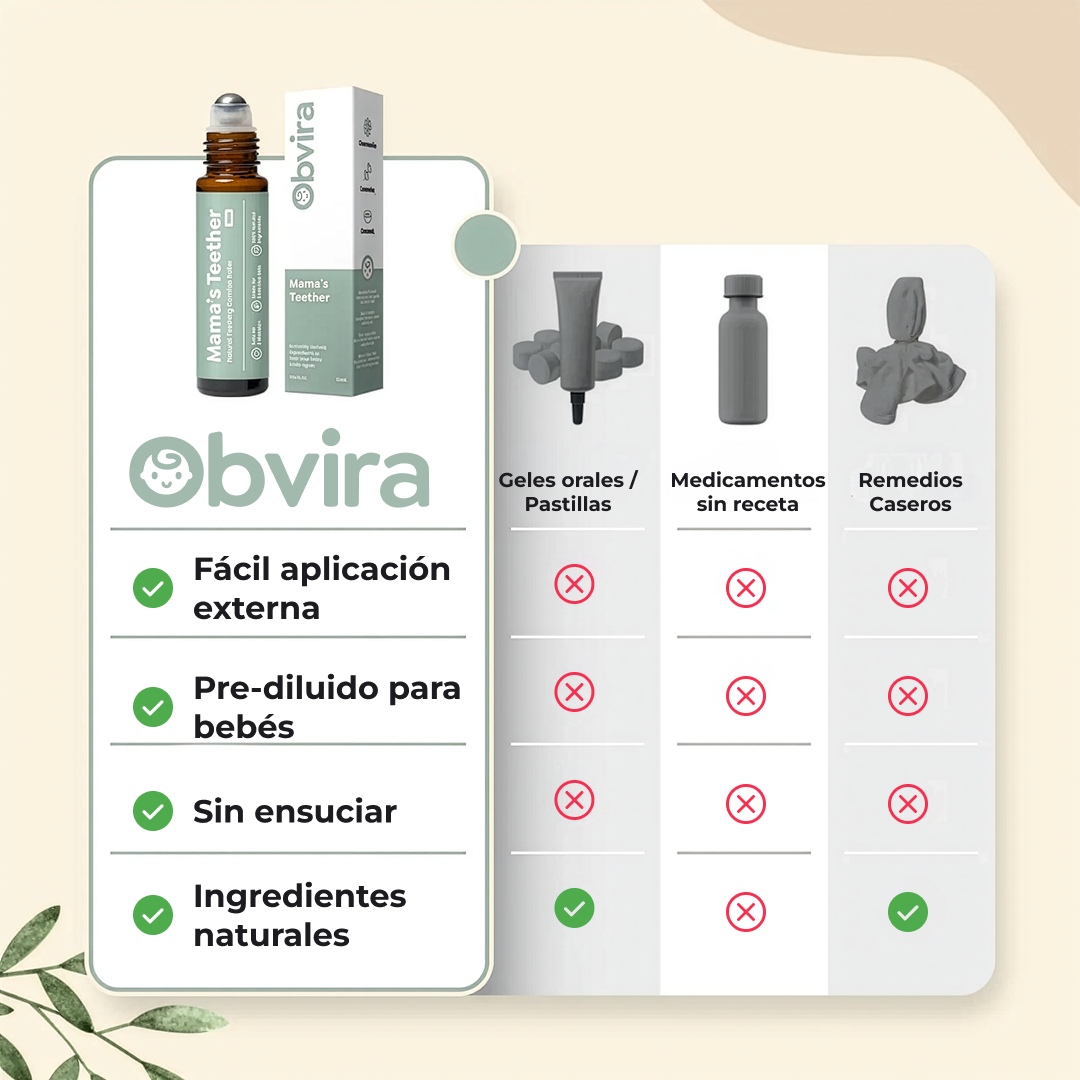 DentiCalm | Alivio instantáneo para sus primeros dientecitos